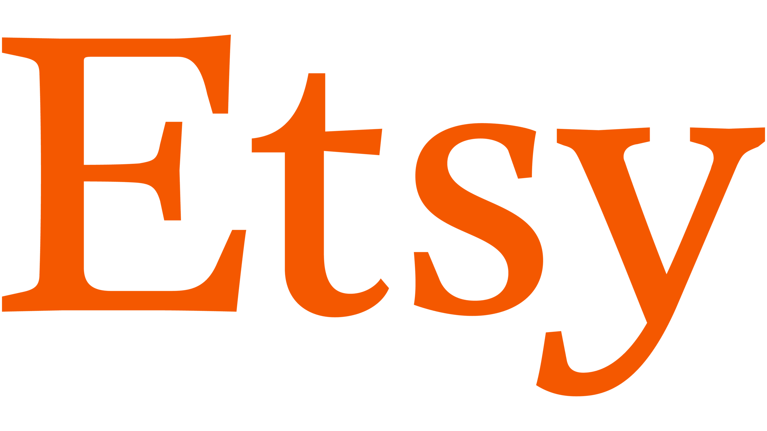 Etsy statistics user count and Facts 2026