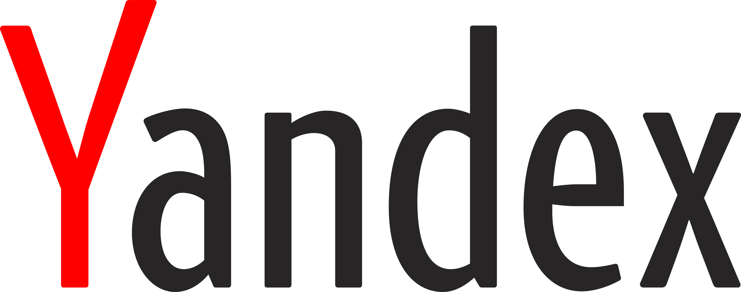 Yandex Statistics user count and Facts 2026