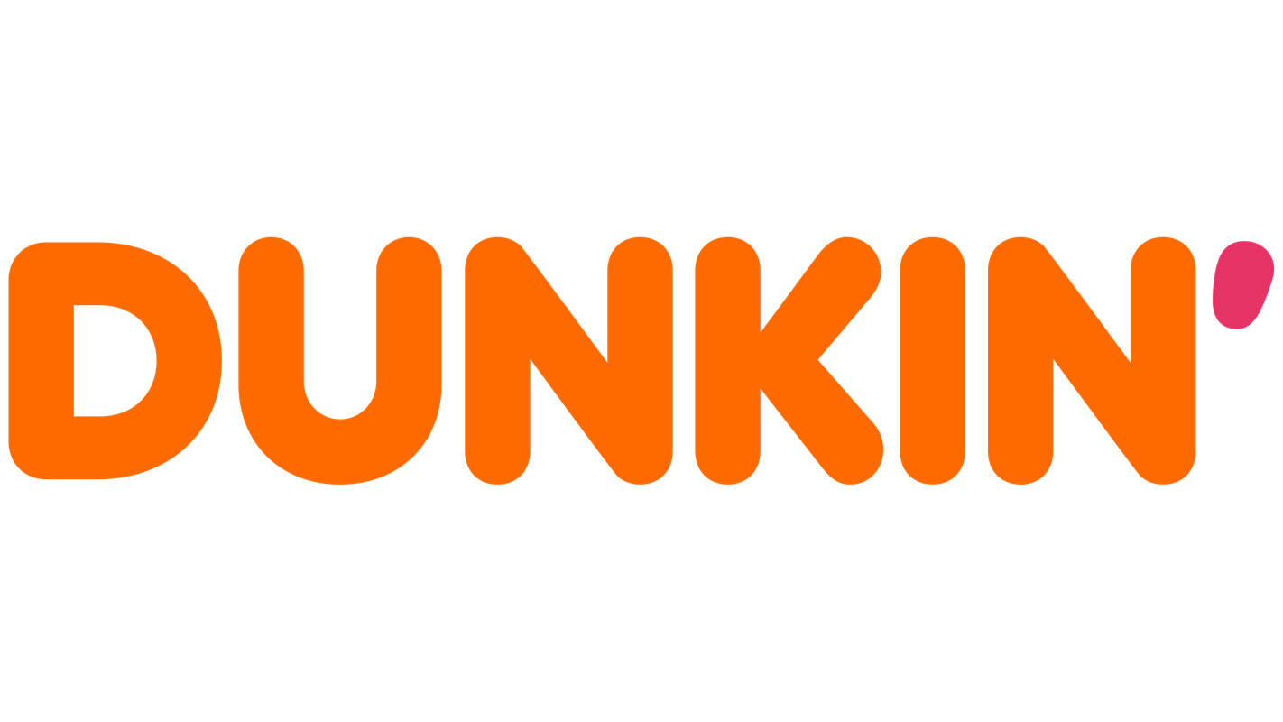 Dunkin Donuts statistics revenue totals restaurant count facts 2026