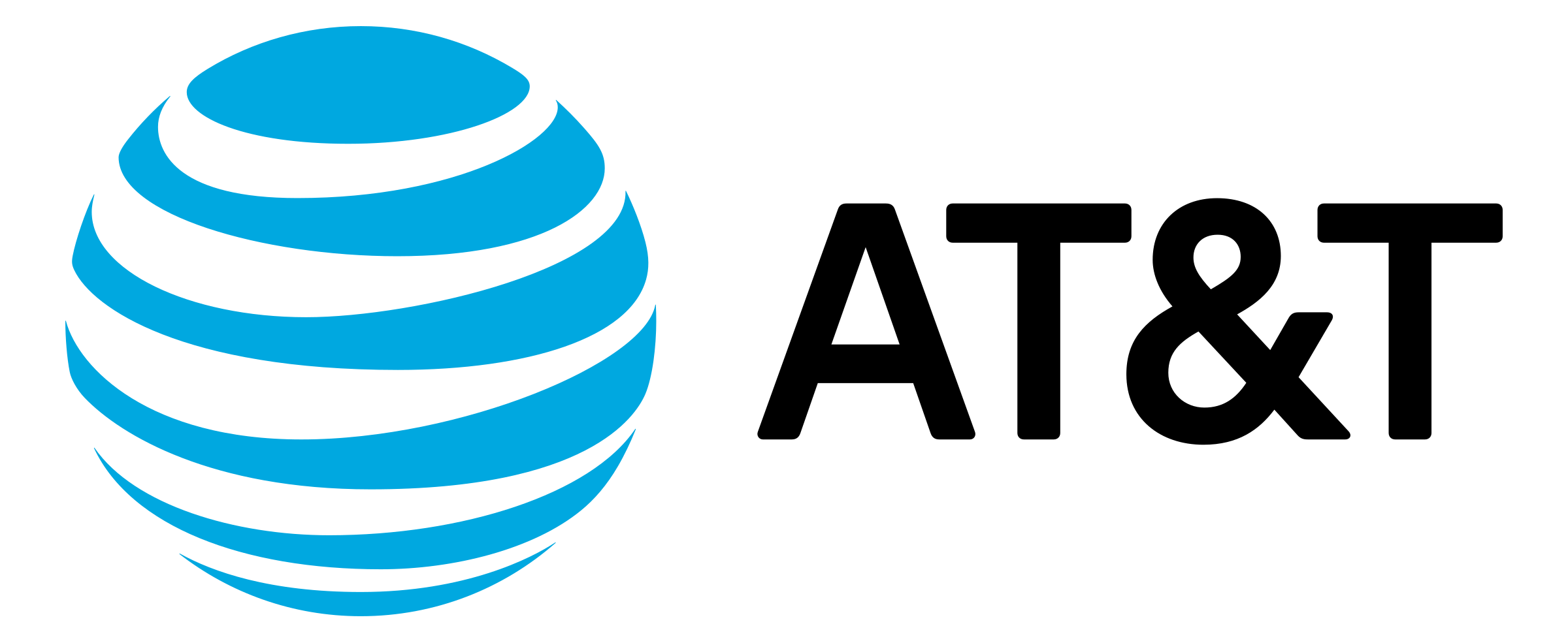 AT&T statistics revenue totals facts 2026