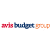 Avis Budget Group Statistics revenue totals and Facts 2022