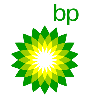 BP statistics revenue totals facts Statistics 2023 and BP statistics revenue totals facts revenue