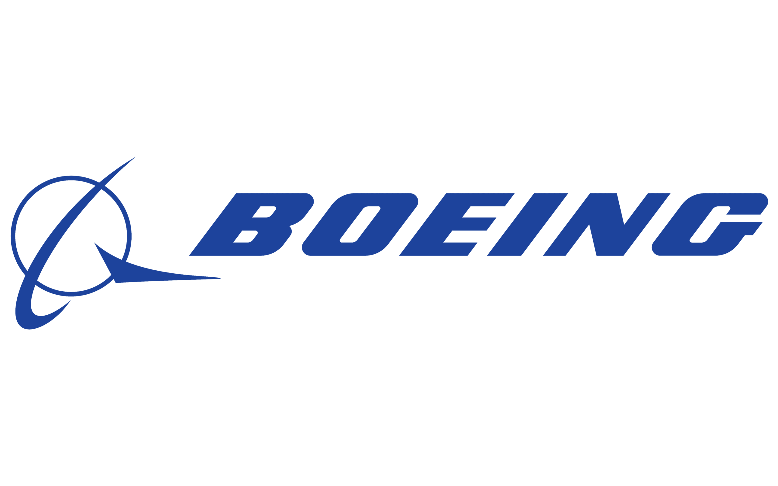 Boeing Statistics and Facts 2026