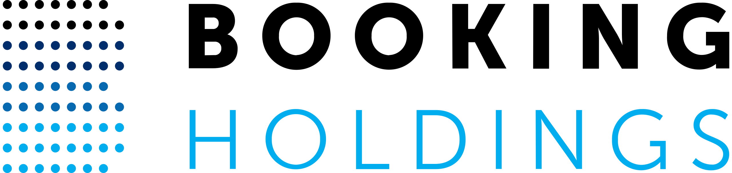 Booking Holdings statistics revenue totals and facts 2026