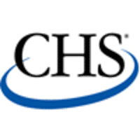 CHS Statistics revenue totals and Facts 2022