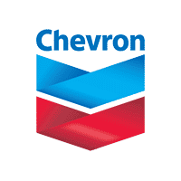 Chevron statistics revenue totals facts 2024