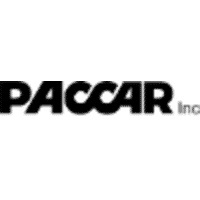 PACCAR Statistics revenue totals and Facts 2022