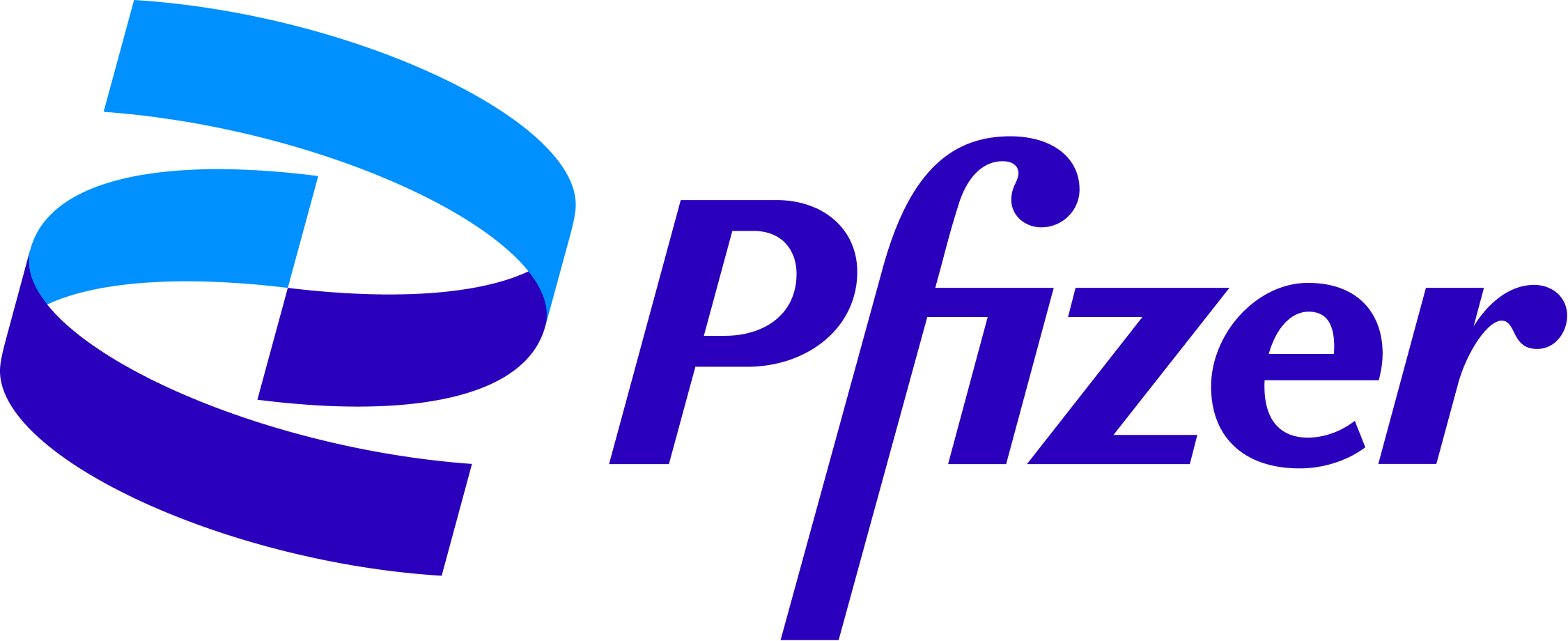 Pfizer Statistics revenue totals and Facts 2026