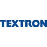 Textron Statistics revenue totals and Facts 2022