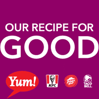 Yum Brands Statistics revenue totals and Facts 2023