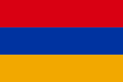 Armenia Statistics and Facts 2022