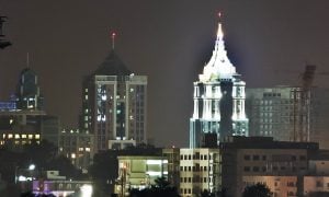 Bangalore Statistics and Facts