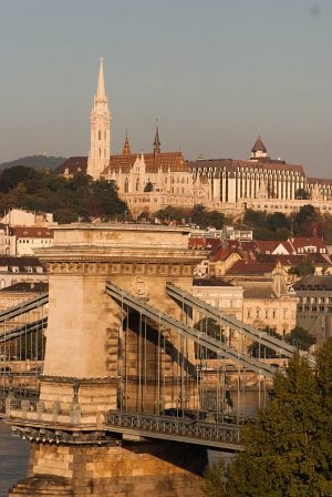 Budapest Statistics and Facts
