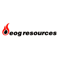 EOG Resources Statistics revenue totals and Facts 2022