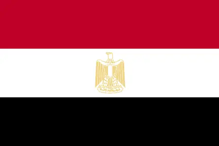 Egypt Statistics and Facts 2022