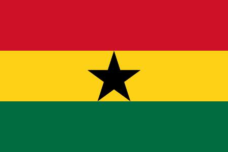 Ghana Statistics and Facts 2022