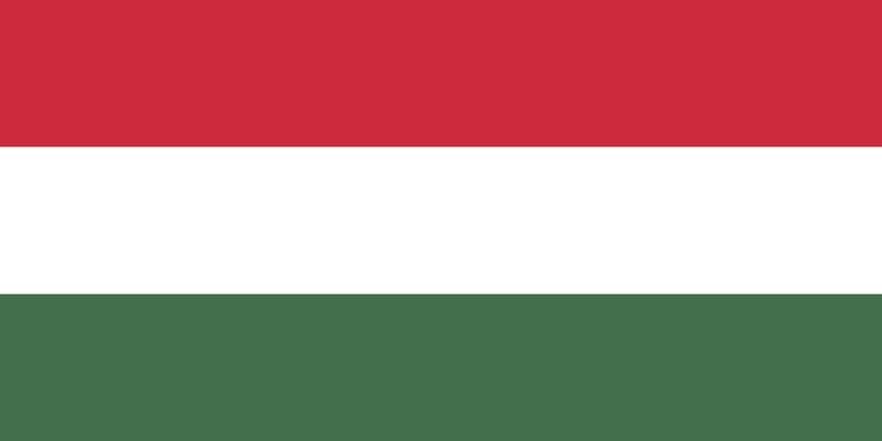 Hungary Statistics and Facts 2022