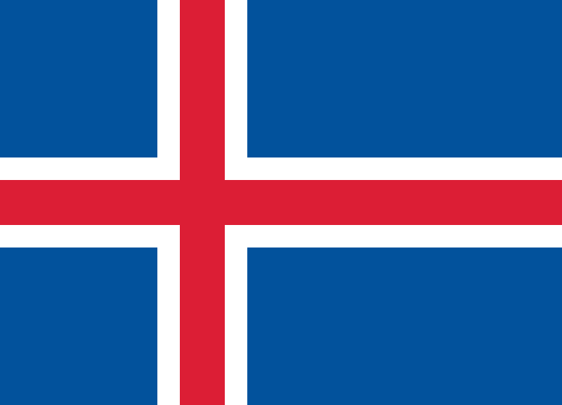 Iceland Statistics and Facts 2022