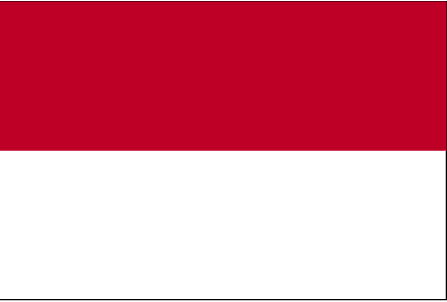 Indonesia population 2022