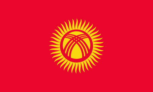 Kyrgyzstan Statistics and Facts 2022