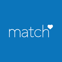 Match.com Statistics revenue totals and Facts 2023