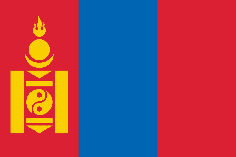 Mongolia Statistics and Facts 2022