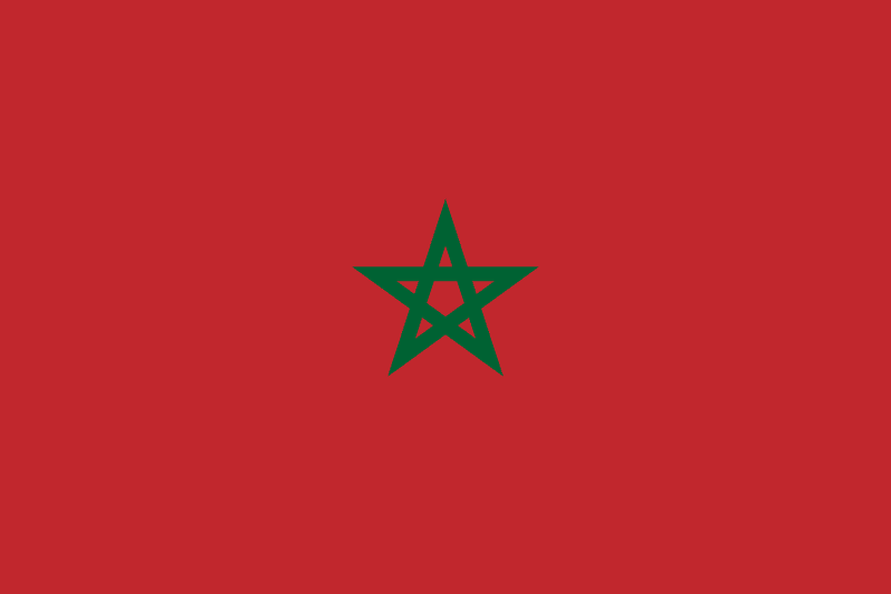 Morocco Statistics and Facts 2022
