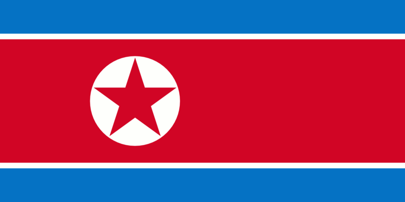 North Korea Statistics and Facts 2022
