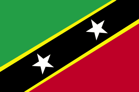 Saint Kitts and Nevis Statistics and Facts 2022