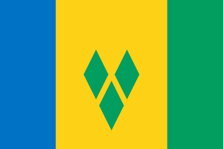 Saint Vincent and the Grenadines Statistics and Facts 2022