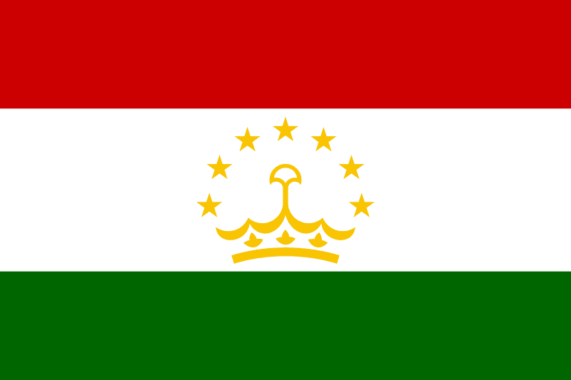 Tajikistan Statistics and Facts 2022