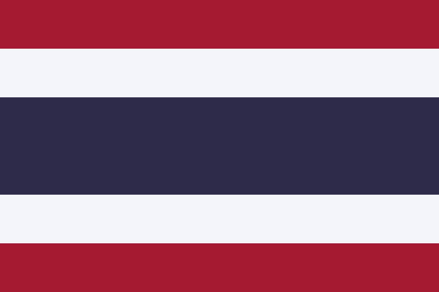 Thailand Statistics and Facts 2022
