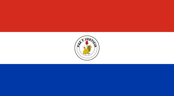 Paraguay Statistics and Facts 2022