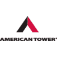American Tower Statistics revenue totals and Facts 2022