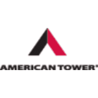 american tower ticker