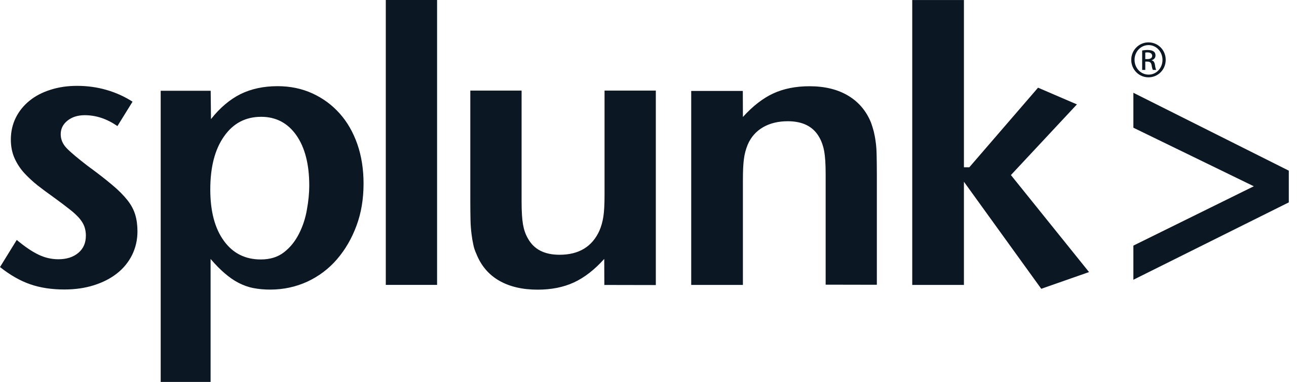 Splunk Statistics revenue totals and Facts 2026