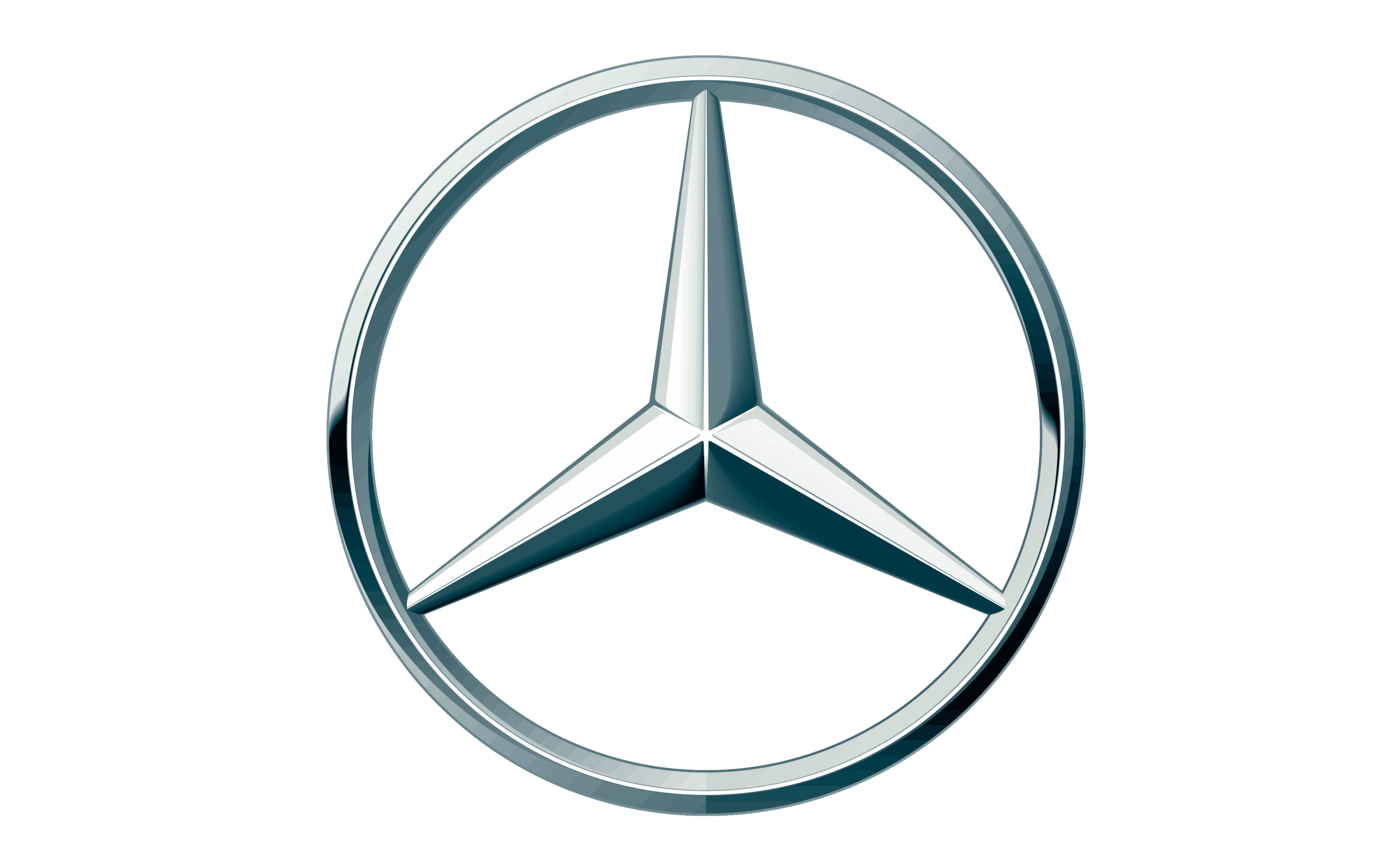 Mercedes Benz Statistics Revenue totals and Facts 2026