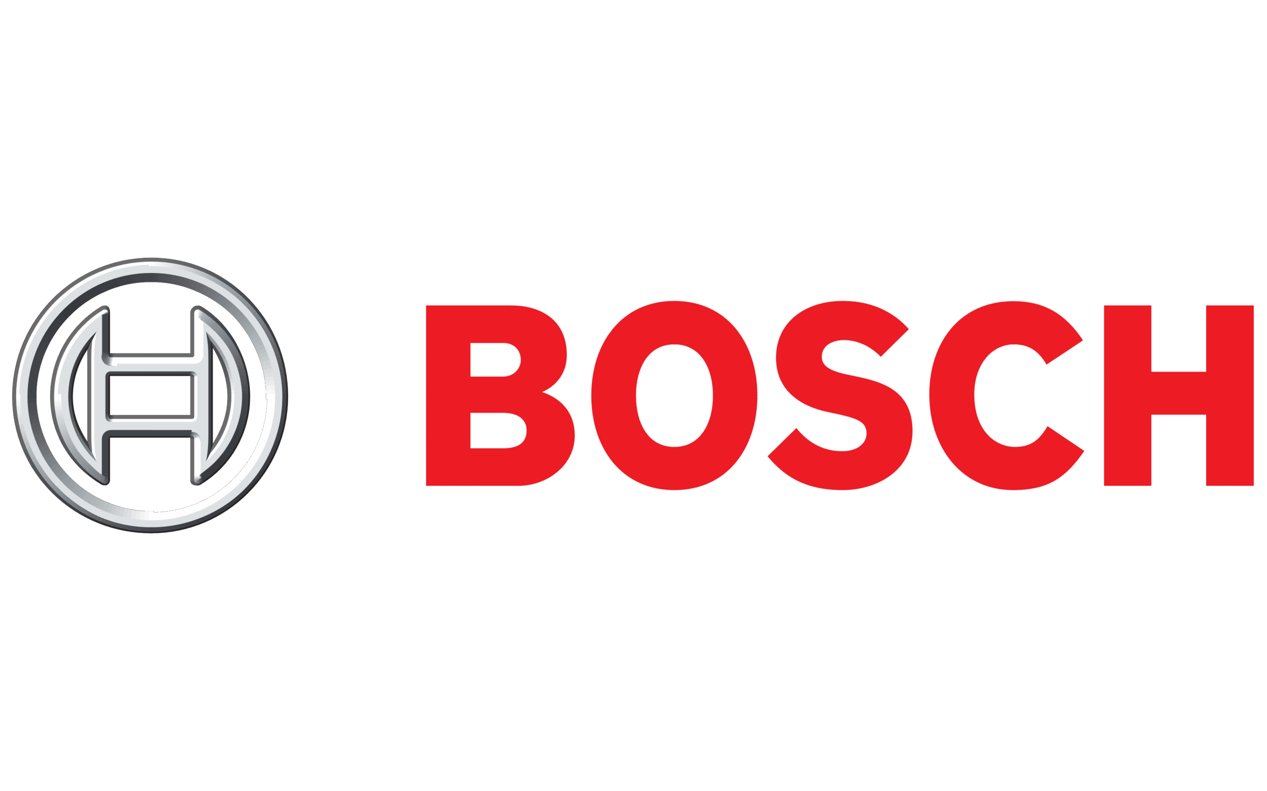 Bosch Statistics revenue totals and Facts 2026