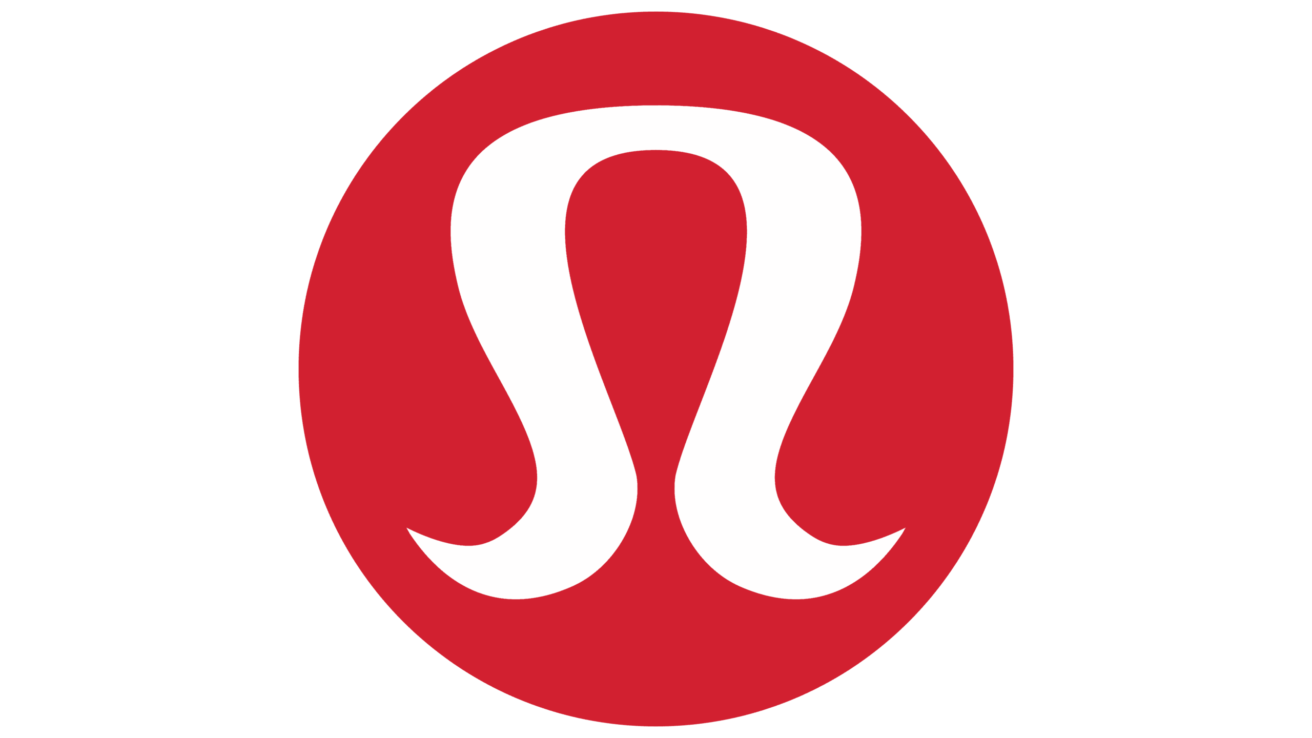 Lululemon statistics revenue totals and facts 2026