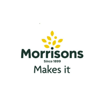 Morrisons Statistics store count revenue totals and Facts 2022