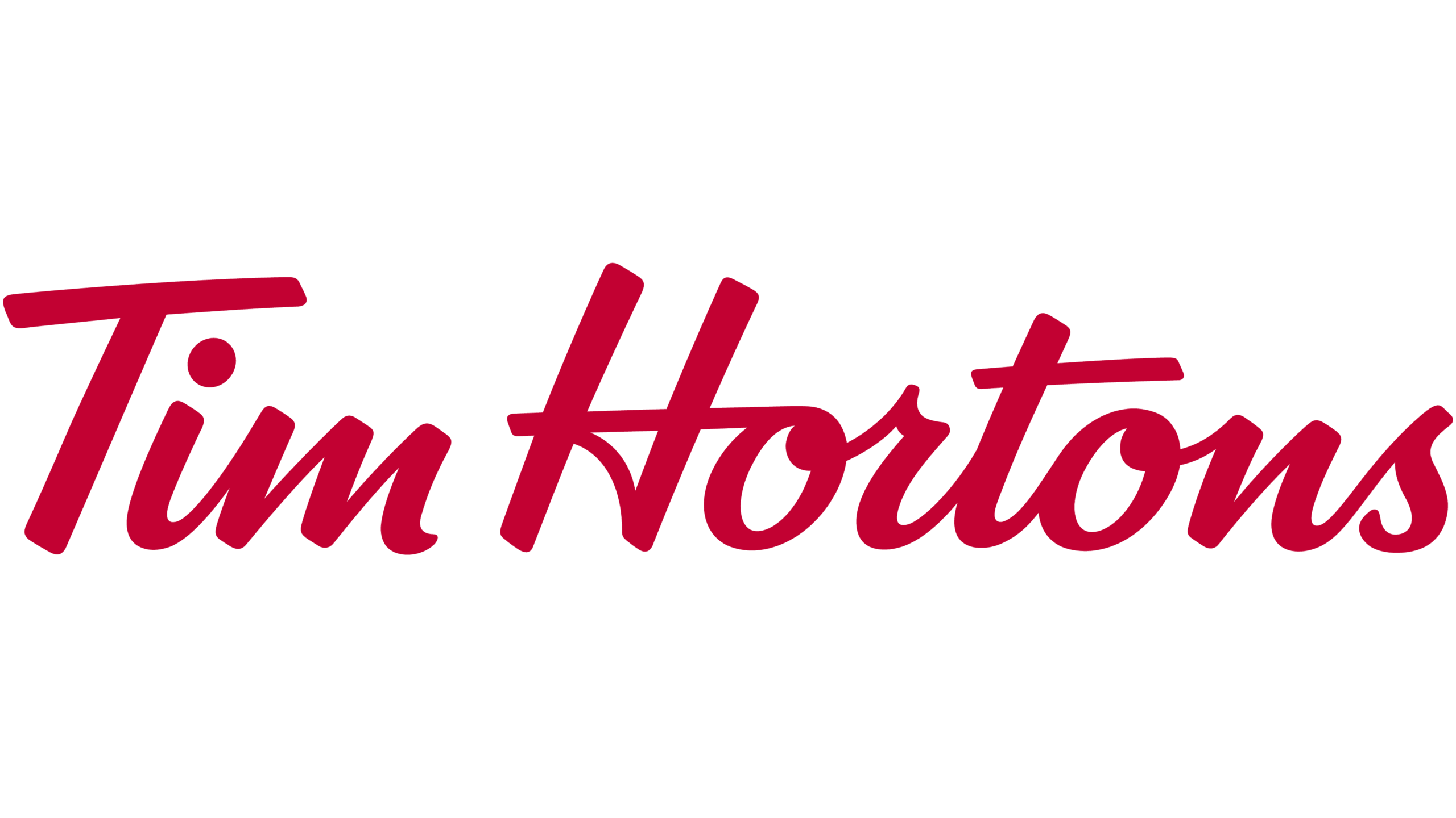 Tim Hortons Statistics restaurant count revenue totals and Facts 2026