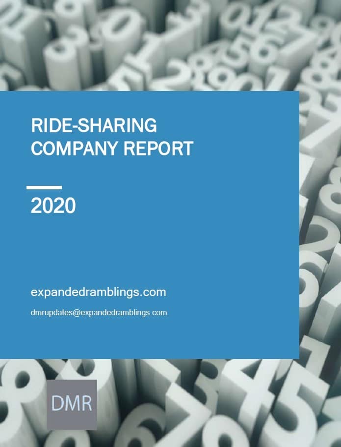 Ride Sharing Company Report 2020 Cover