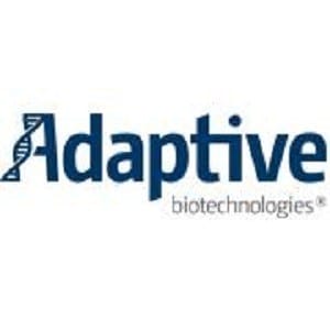 Adaptive Biotechnologies Statistics revenue totals and Facts 2022