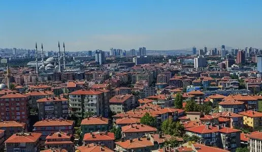 Ankara Statistics and Facts 2022