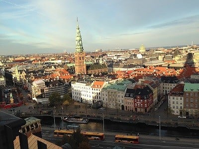 Copenhagen Statistics and Facts