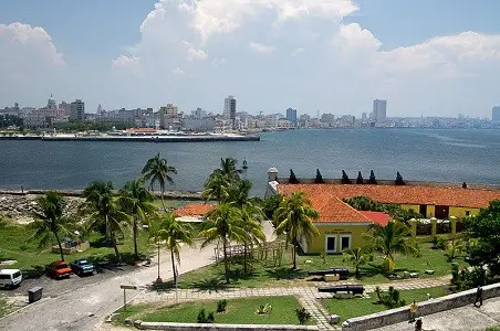 Havana Statistics and Facts 2022