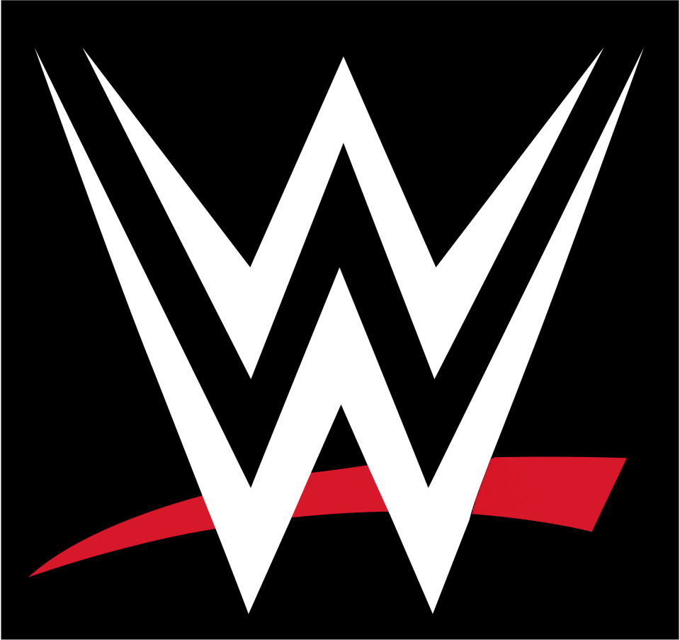 WWE Statistics revenue totals and Facts 2026