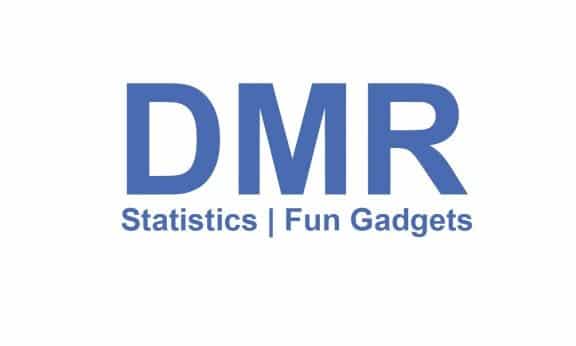 DMR - Business Statistics | Innovative Gadgets 2024