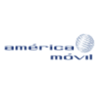 America Movil statistics revenue totals facts 2022