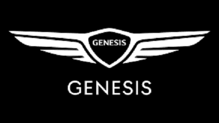 Genesis Motor Statistics user count and Facts